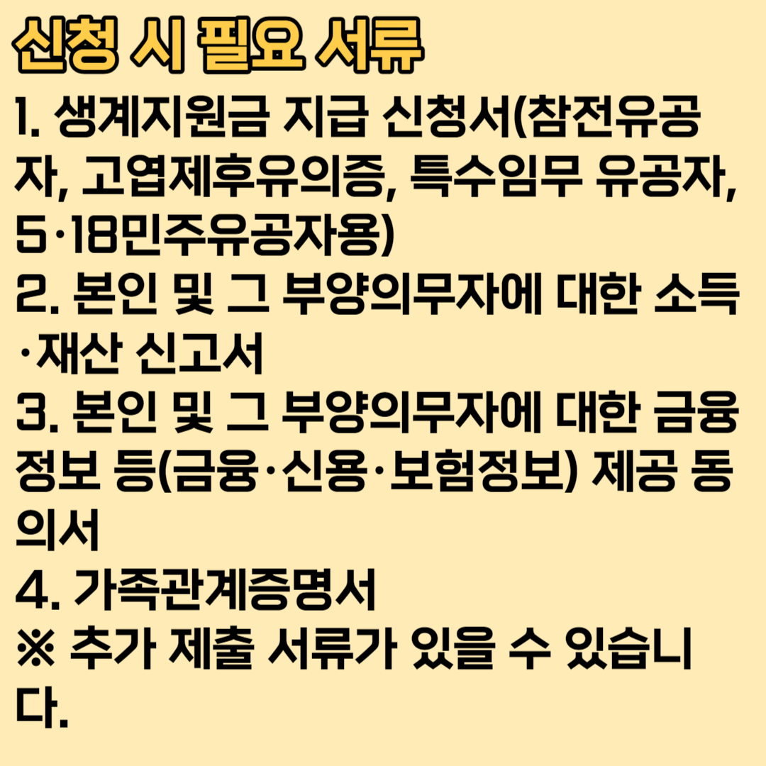 2023 보훈대상자 생계지원금