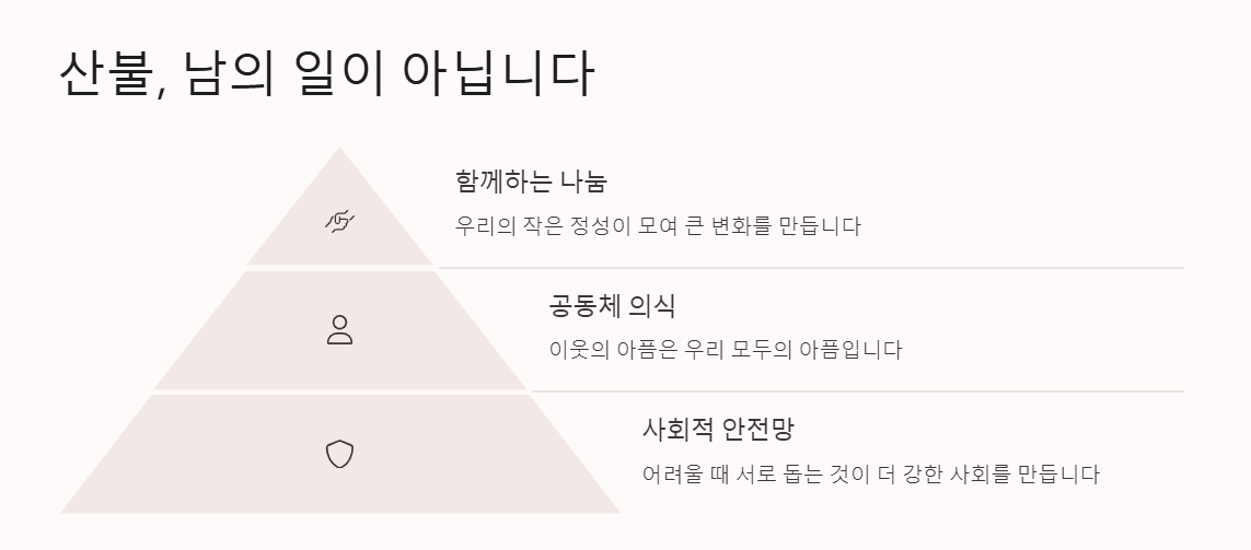 산불 피해 긴급모금 2025년 이웃을 위한 따뜻한 선택