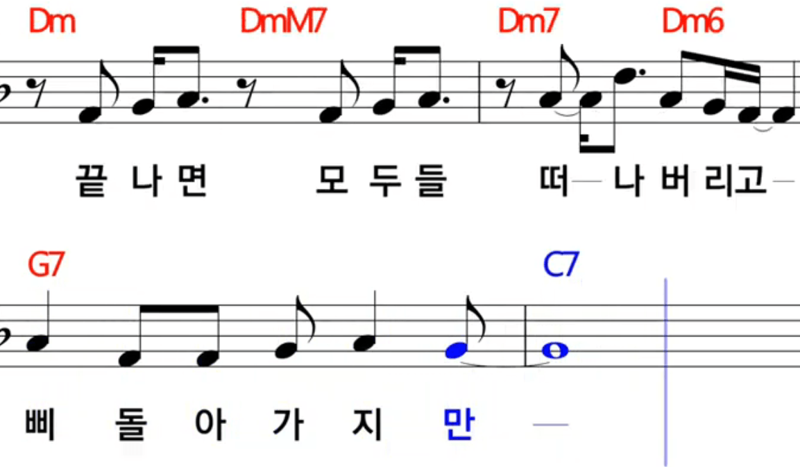샤프 연극이 끝난 후(연극이 끝나고 난 뒤) 악보