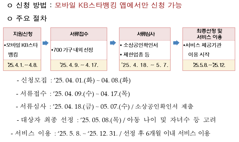 2025 서울시 소상공인 민간아이돌봄 서비스 신청 바로가기