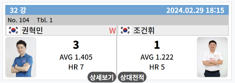 권혁민 vs 조건휘 32강 경기 [크라운해태 PBA 챔피언십 ]