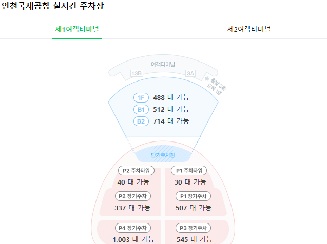 공공시설