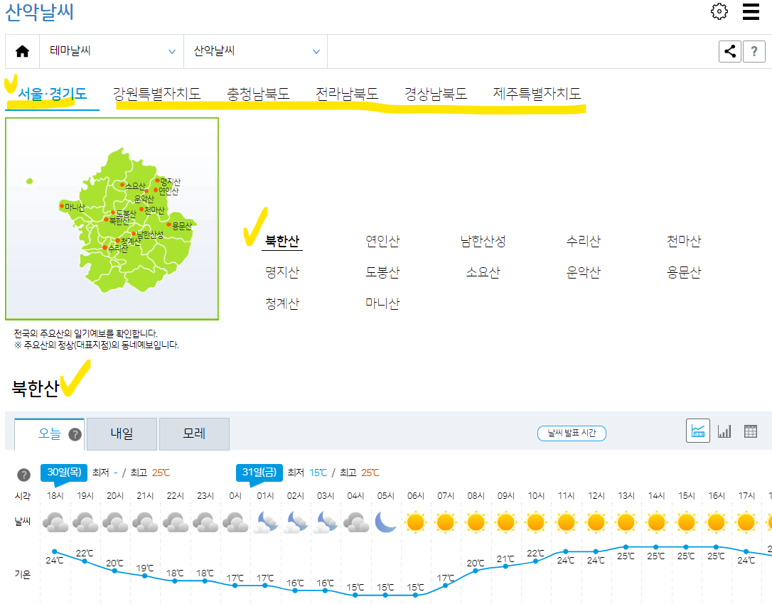 기상청 날씨누리 산악 날씨 확인하기(출처-기상청)