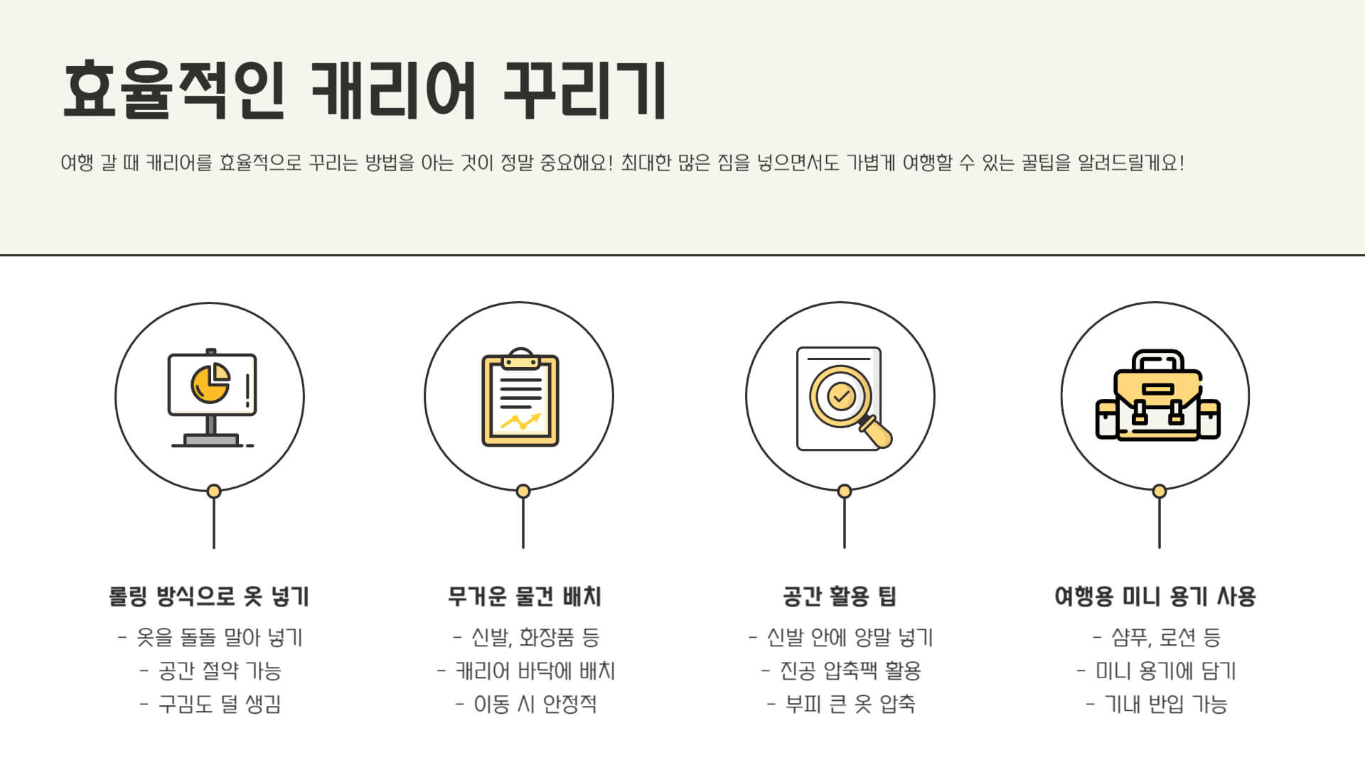 캐리어 사이즈 및 항공사별 규정