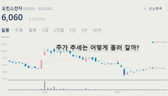 CXL 관련주 테마주 수혜주 TOP10