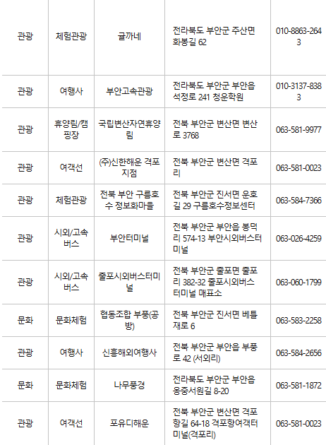 부안 문화누리카드 사용처