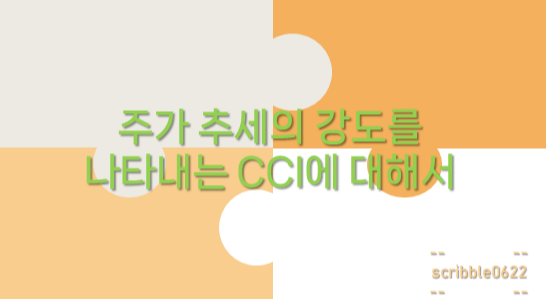 CCI