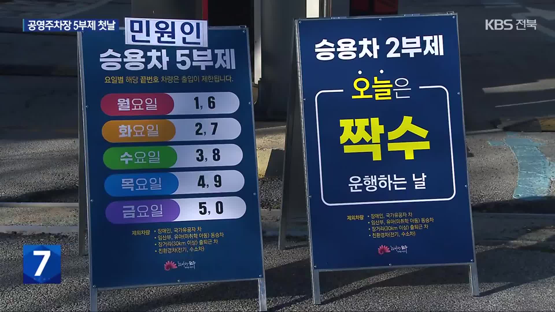 공영주차장 5부제 입차 제한 : 예외 차량 총정리