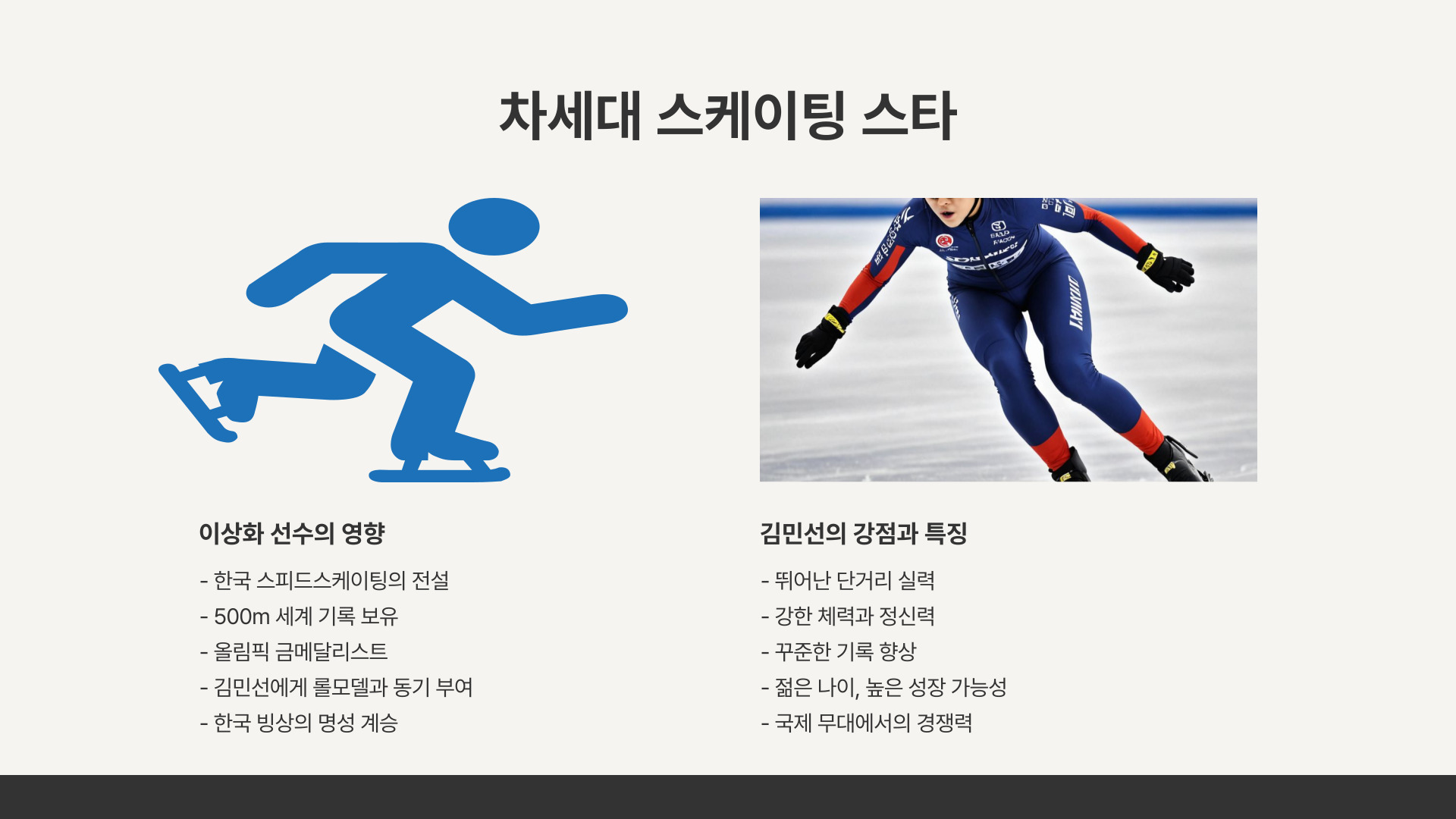 이상화의 뒤를 잇는 김민선 한국 스피드스케이팅의 미래
