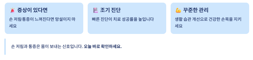 손목 터널 증후군 증상
