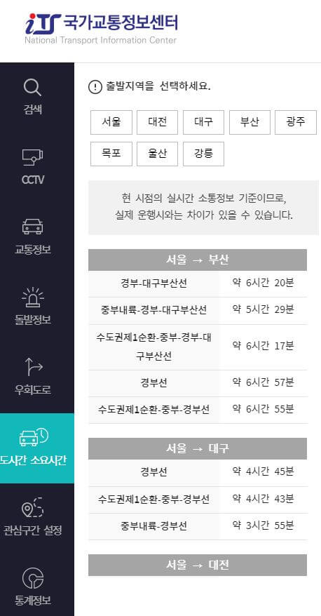 추석 고속도로 통행료 면제 버스전용차로 벌금