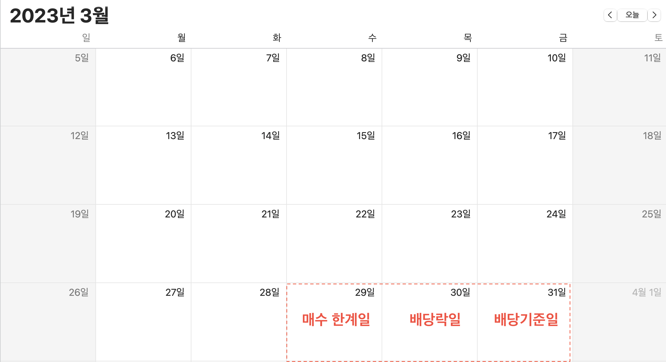 배당금지급일