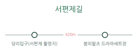 청산도 슬로길 1 코스