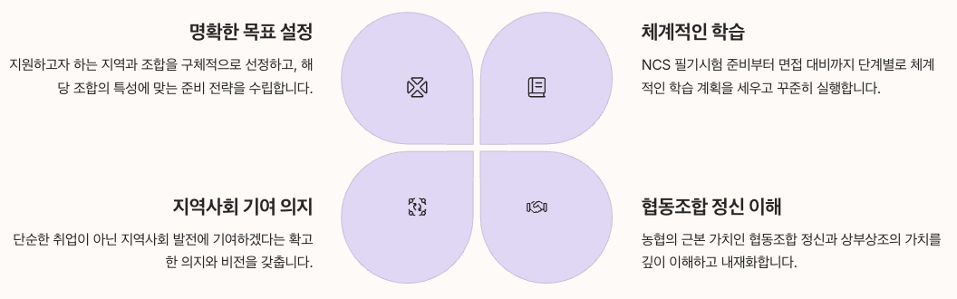 지역농협 채용 마무리 포인트 요약 정리 이미지