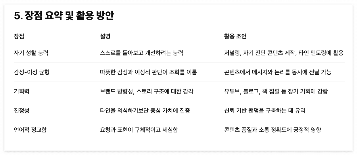 챗지피티 심리상담