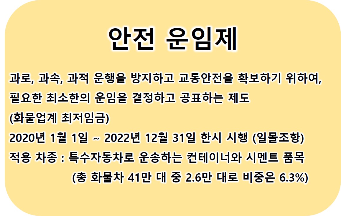 안전운임제