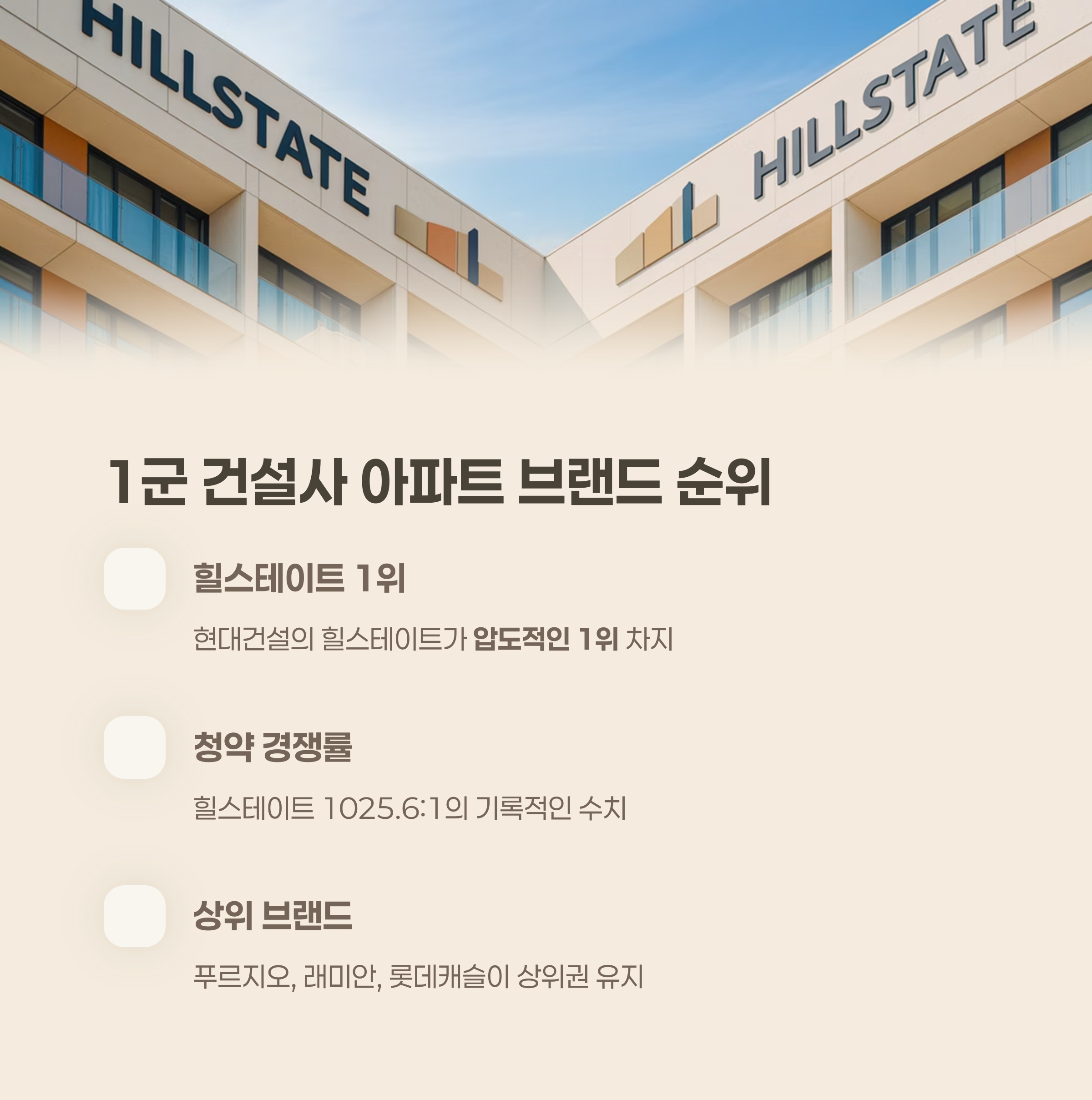 1군 건설사 아파트 브랜드 순위