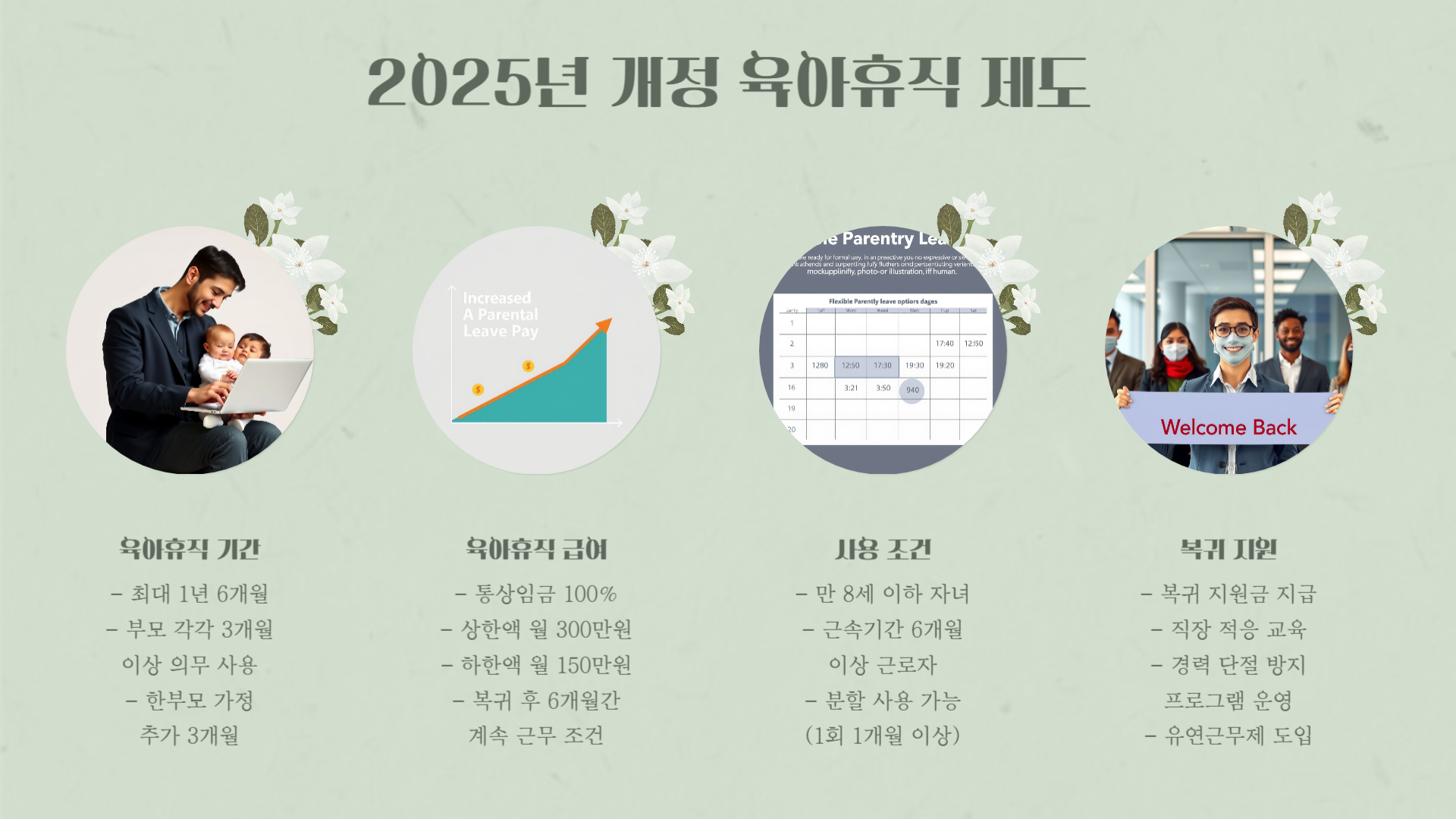 육아지원금 신청방법