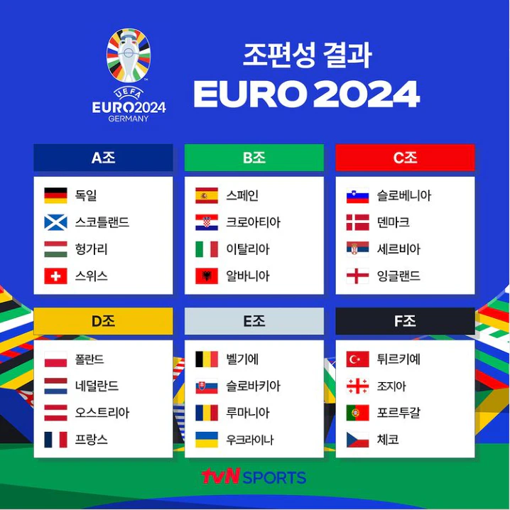유로 2024 일정 중계_조편성 결과