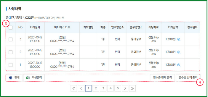 하이패스 사용내역 조회 방법