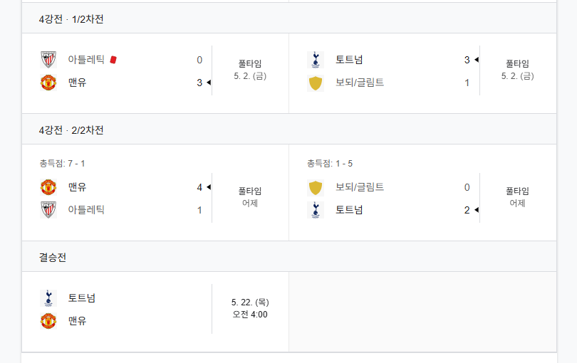 2025 유로파리그 결승 일정