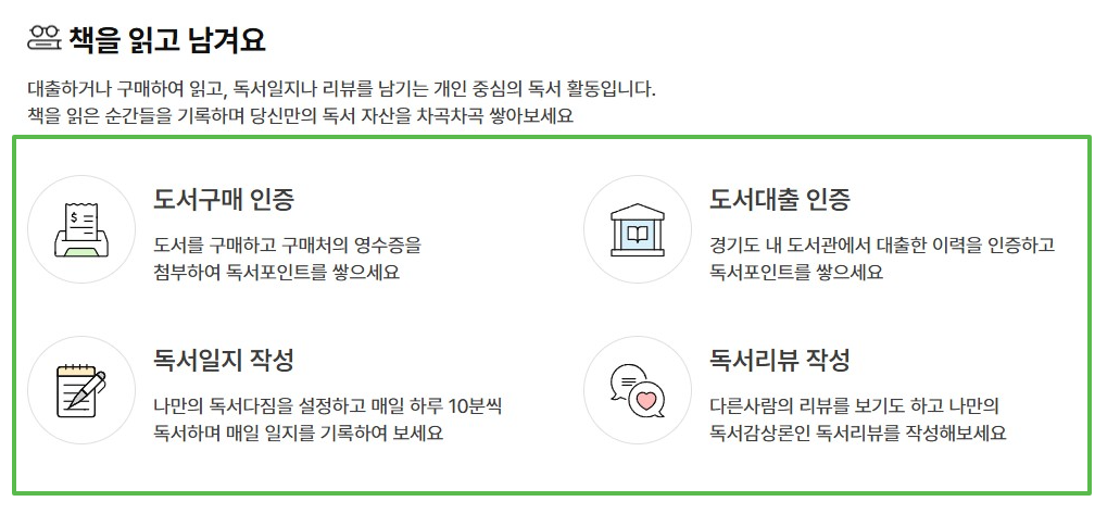 경기도 독서포인트제