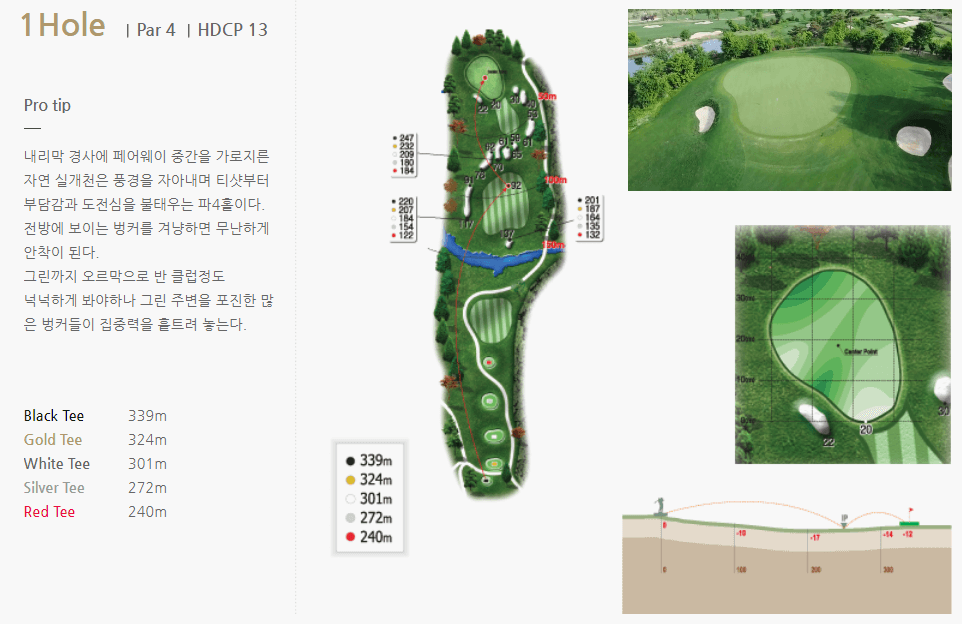 라비에벨 CC 공략도 10