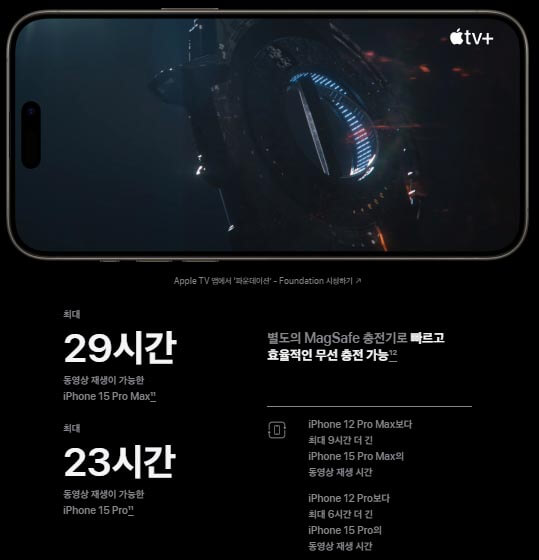 아이폰15프로_아이폰15프로맥스_동영상_재생시간