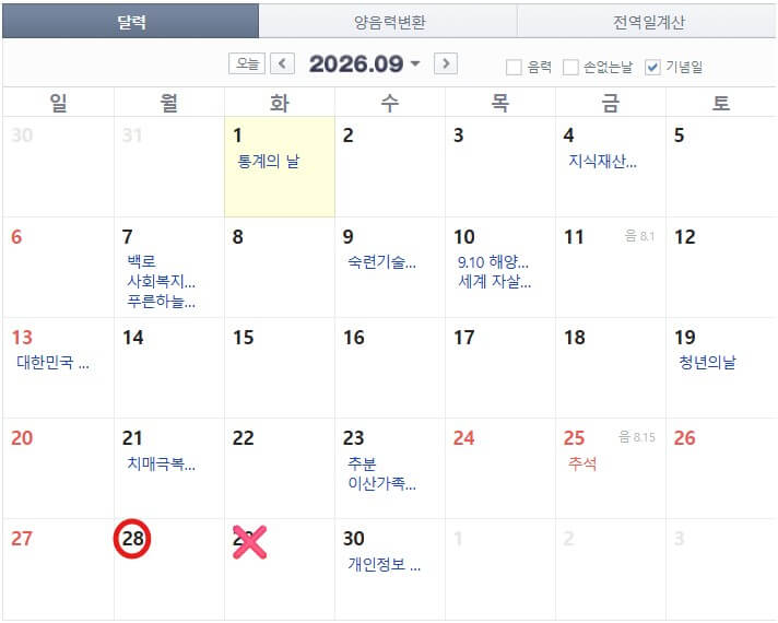 삼성전자 배당락일