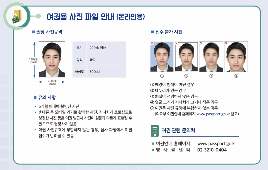 여권용 사진 파일 안내 (온라인용) 이미지