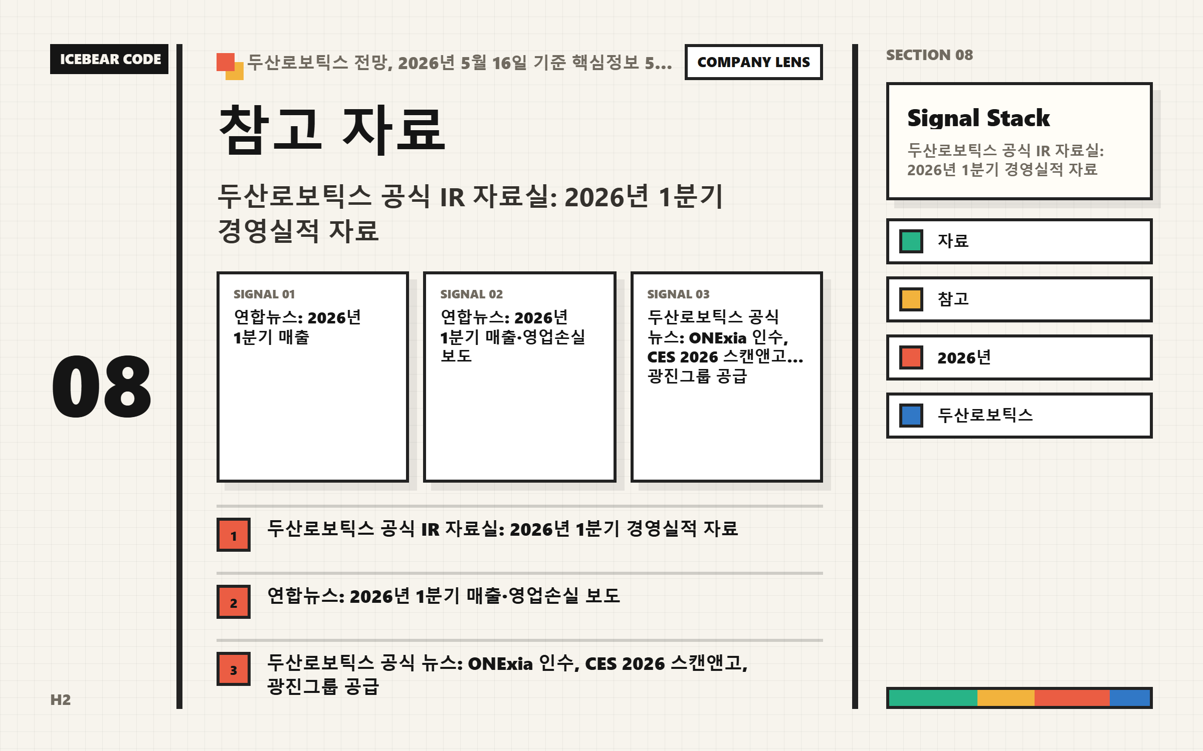 참고 자료 핵심 지표 이미지