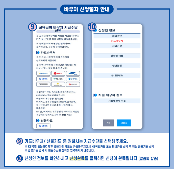 2024년 교육급여 바우처 신청방법 설명화면