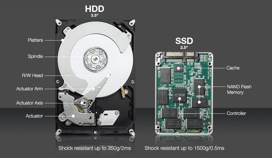 HDD와 SSD 이미지자료