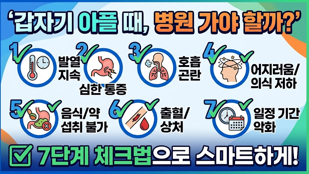 갑자기 아플 때 판단하는 7단계 체크리스트 및 증상 기록표
