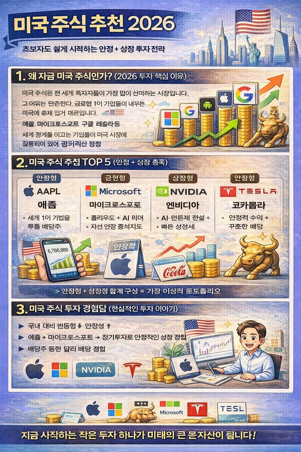2026 초보자도 쉽게 시작하는 미국주식