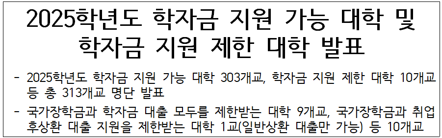 학자금 지원 313개 대학 확인 자세히 보기