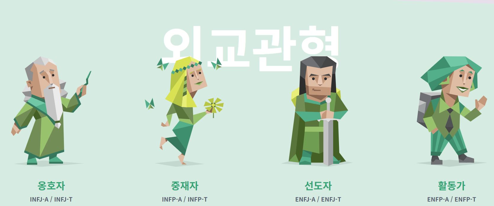 mbti궁합