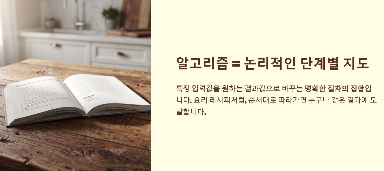 알고리즘 뜻
