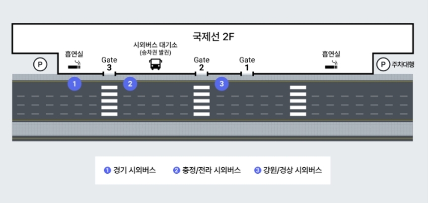 국제선 공항버스 2층 탑승장소