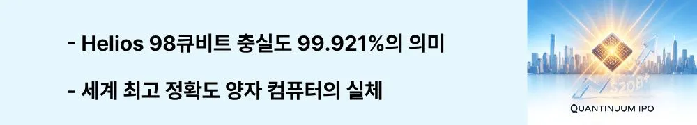 퀀티넘 IPO: "Helios 98큐비트 충실도 99.921%의 의미 / 세계 최고 정확도 양자 컴퓨터의 실체"라는 문구가 포함된 웹배너 이미지. 이 이미지는 퀀티넘 Helios의 98 물리 큐비트와 업계 최고 게이트 충실도 사양을 시각적으로 전달하며, 블로그의 Helios 기술 분석 주제와 관련된 내용을 설명함 (Quantinuum Helios 98 qubit gate fidelity quantum computer specs)
