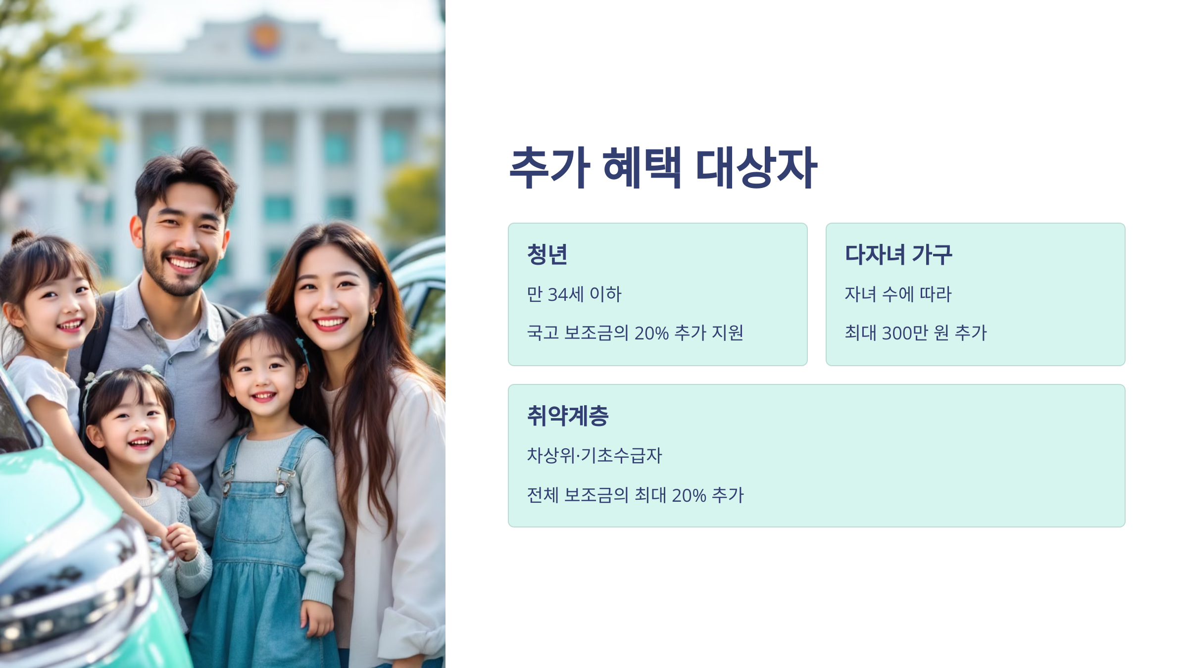 전기차·수소차 보조금 혜택!