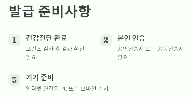 보건증 발급을 위한 준비사항