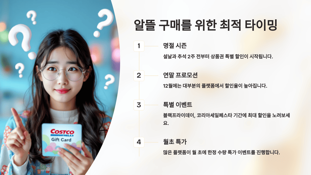 알뜰 구매를 위한 최적 타이밍