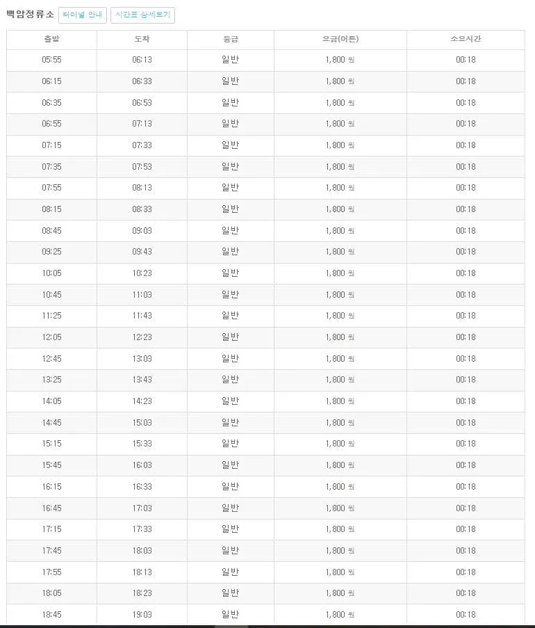 죽산시외버스터미널 시간표