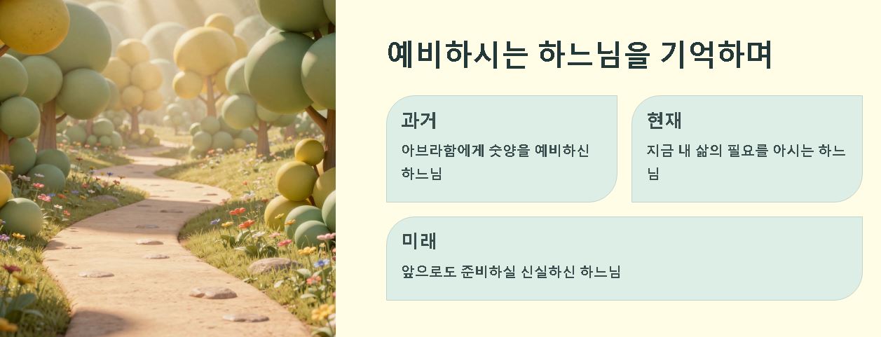 여호와 이레 뜻