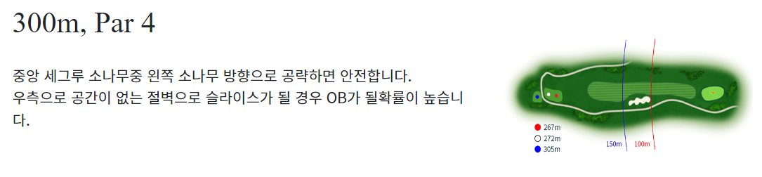 시그너스 컨트리클럽 코튼코스 6