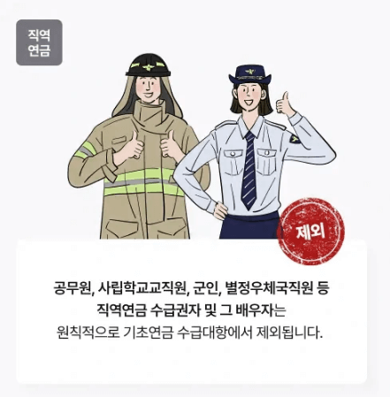 직역연금 수급권자 및 배우자