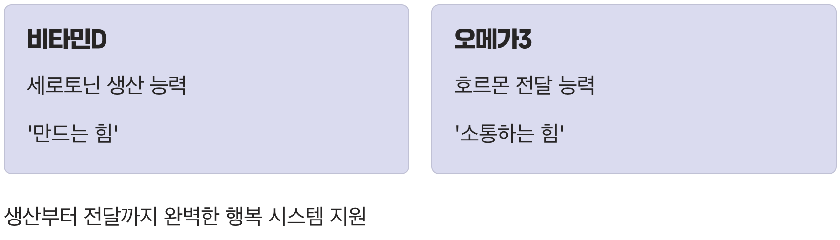 최고의 시너지, '만드는 힘'과 '전달하는 힘'