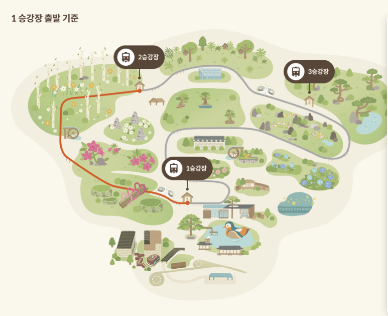 화담숲 모노레일 예약방법