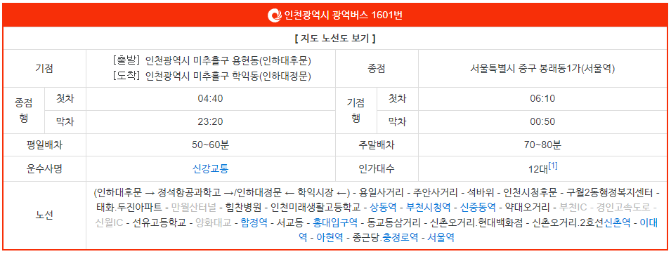 1601번 버스 노선